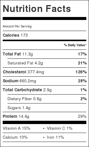 Salsa Baked Eggs Nutrition