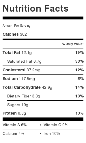 Oatmeal Chocolate Chip Cookies Nutrition Information