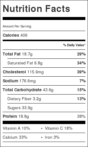 Cranberry Egg Nog Smoothie Nutrition