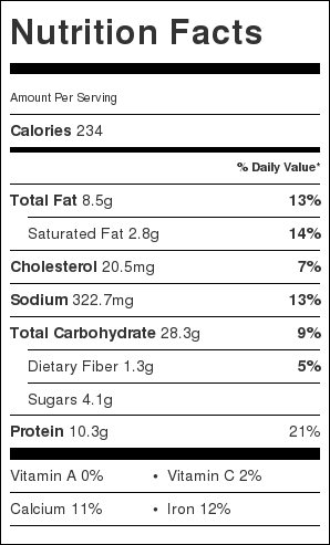 Chinese Meatball Sliders Nutrition Information