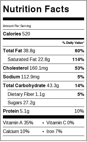 Nutrition Facts | Catz in the Kitchen | catzinthekitchen.com | #nutrition